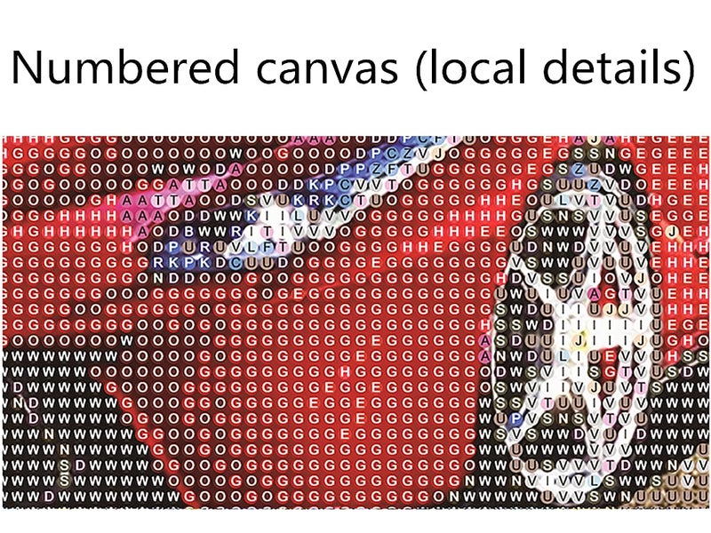 NIHOJIUMA NIHO-JIUMA Diamond Painting Kits Red Sports Car, DIY 5D Full Drill Diamond Art Gift for Adult/Teen, Home Decoration (30x30cm/12x12 Inches) - Image 4